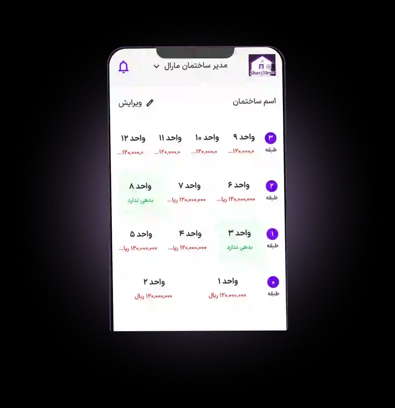 ساختاردهی ساده و منظم